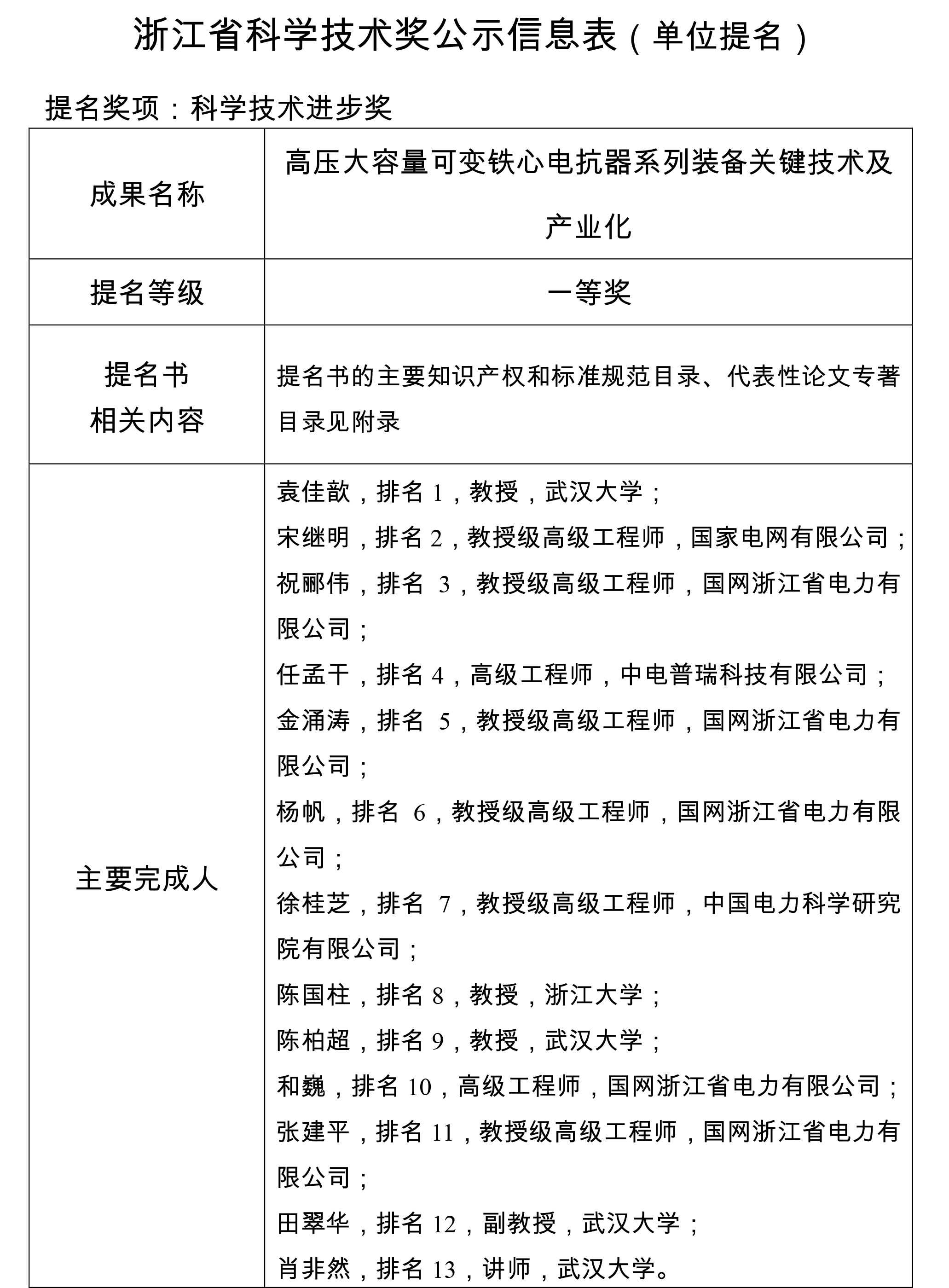 浙江省科學(xué)技術(shù)獎(jiǎng)公示信息表（單位提名）